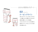 アスリートランナーPRO 五分丈