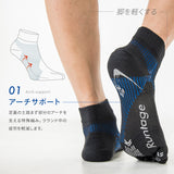 アスリートラウンドプロ type FF 5本指ゴルフソックス ショート丈