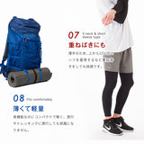 ボーンひざサポーター