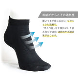 Runtage × Itoix ダブルプロソックス(W PRO SOCKS)