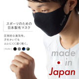 メッシュマスク