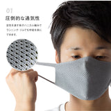 メッシュマスク