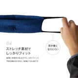 メッシュマスク